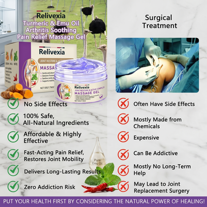 Relivexia™ Advanced Arthritis Relief Gel — AAOS-Approved Turmeric & Emu Oil for Joint & Muscle Comfort
